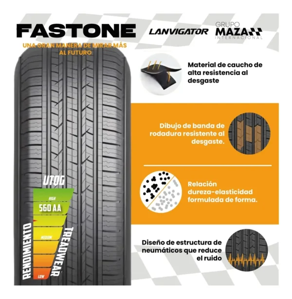 Kit 2 Llantas 195/65r15 Lanvigator Fastone Hp 91v